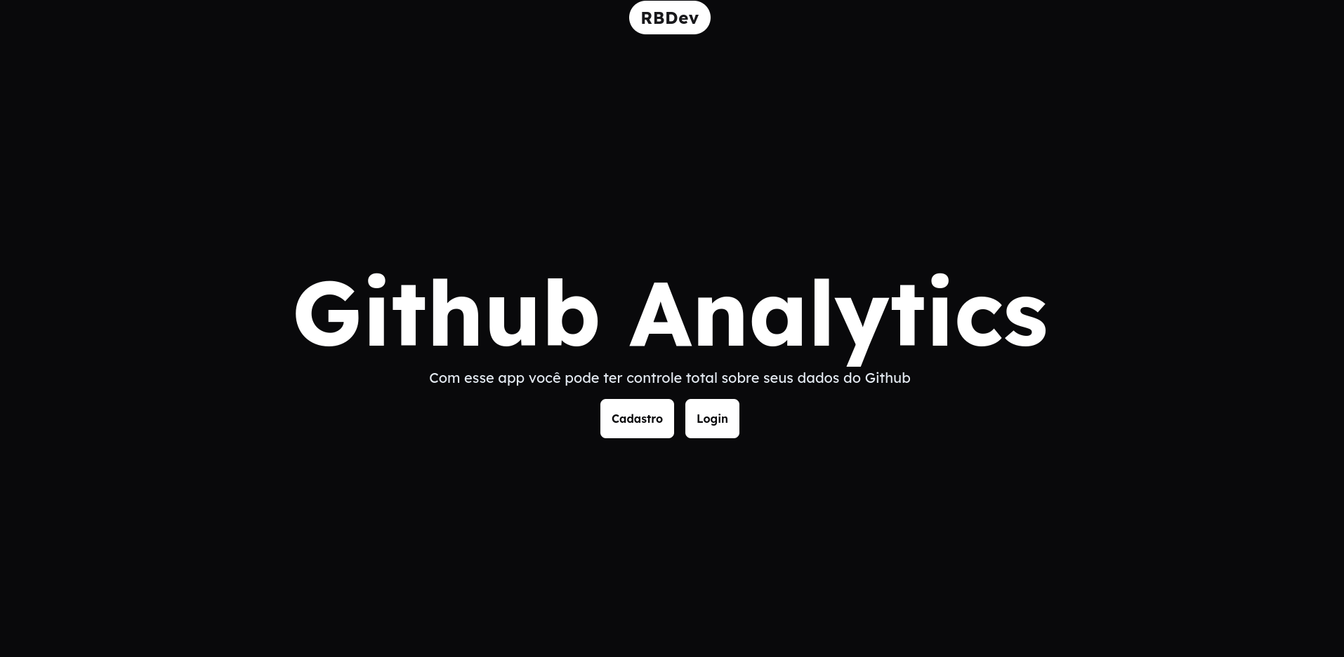 Github Dashboard