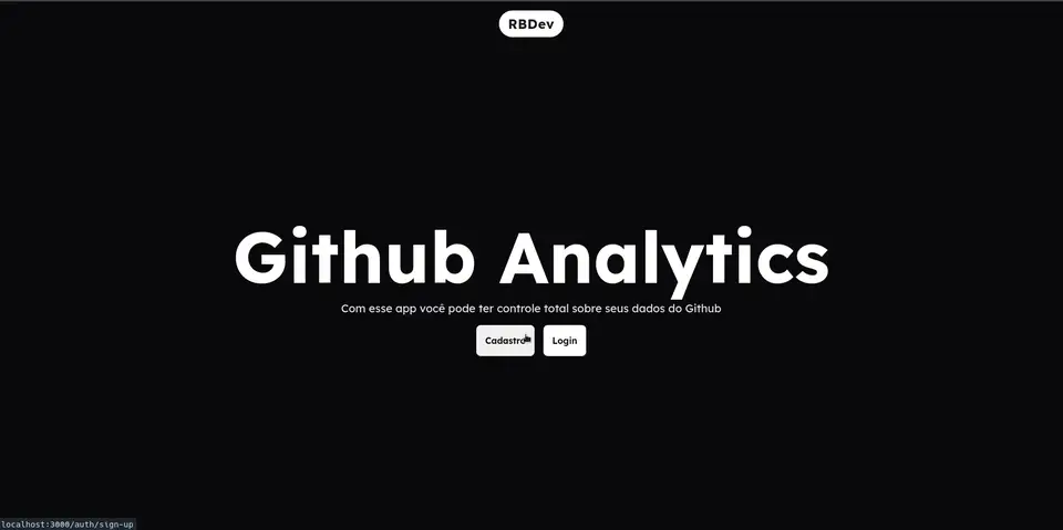 Animated project demonstration for GitHub Dashboard