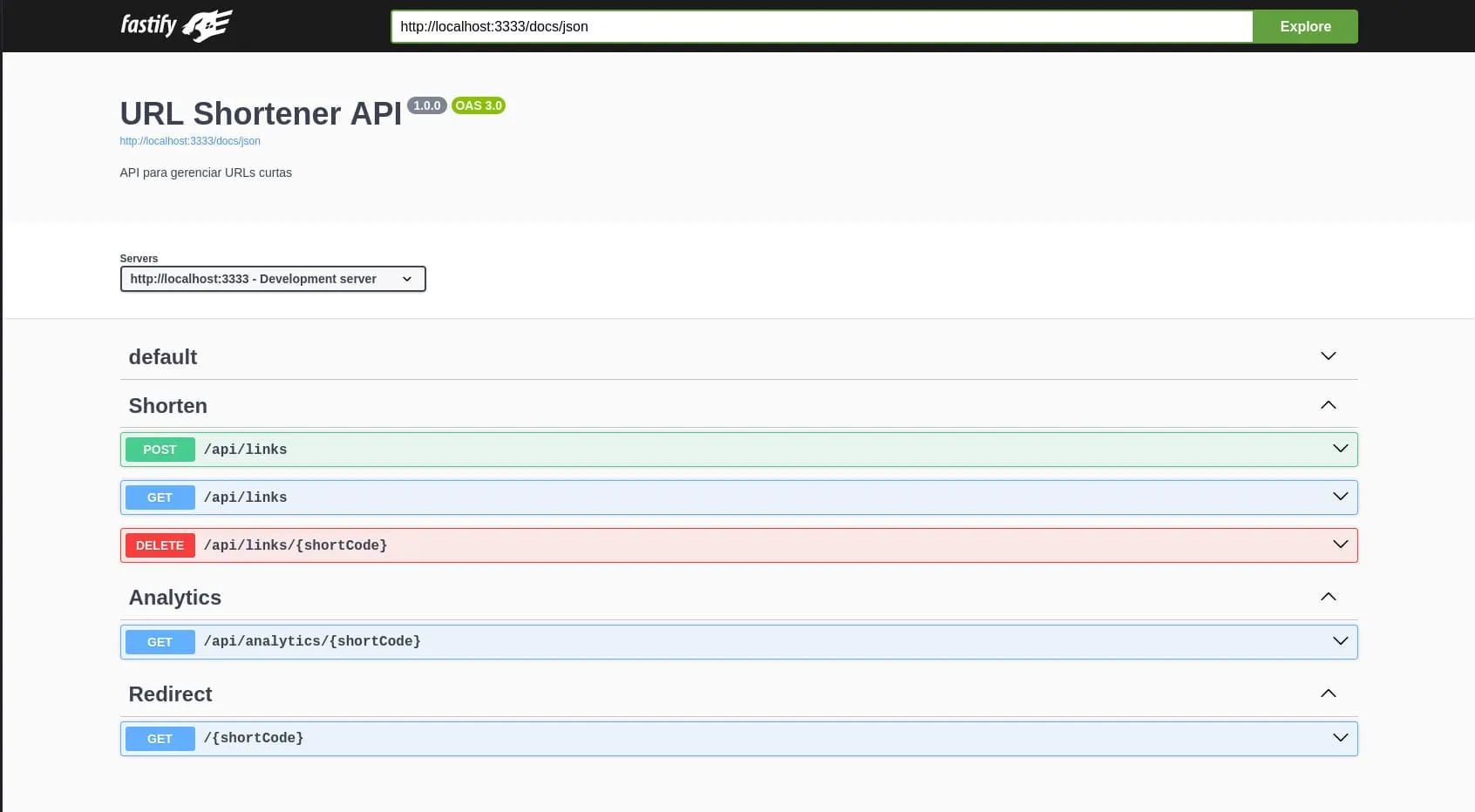 URL Shortener API